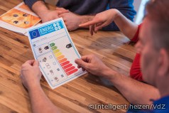 EU-Energielabel
