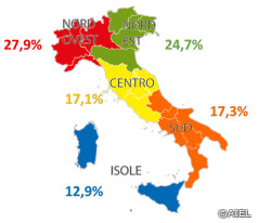 Der italienische Pelletsmarkt: Verbrauch nach Regionen