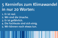 Faktenpapier zum Klimawandel