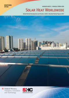 Solar Heat Worldwide 2019
