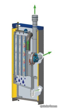 Pelletsbrennwerttechnik von Solarfocus