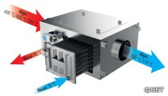 Abgaswärmetauscher Thermojekt