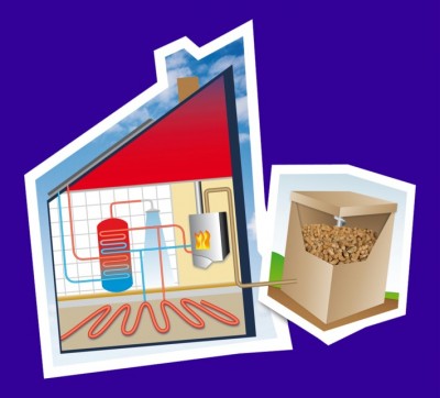Eine Pfandbox für Holzpellets will Badenova testen. Grafik: Badenova